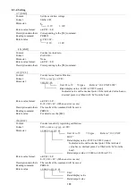 Preview for 126 page of KYOWA WGA-910A Series Instruction Manual