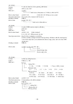 Preview for 127 page of KYOWA WGA-910A Series Instruction Manual