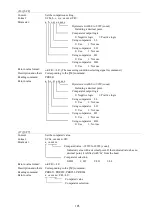 Preview for 129 page of KYOWA WGA-910A Series Instruction Manual