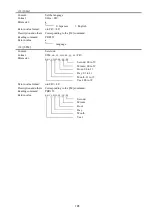 Preview for 132 page of KYOWA WGA-910A Series Instruction Manual