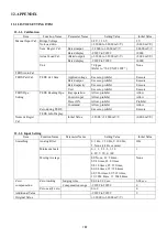 Preview for 146 page of KYOWA WGA-910A Series Instruction Manual