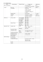 Preview for 148 page of KYOWA WGA-910A Series Instruction Manual