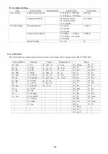 Preview for 149 page of KYOWA WGA-910A Series Instruction Manual