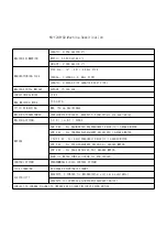 Preview for 56 page of Kyungnam Machine Company KN-1248-G3 Manual