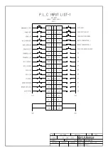 Preview for 77 page of Kyungnam Machine Company KN-1248-G3 Manual