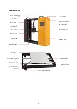 Preview for 4 page of Kywoo3D Tycoon Max User Manual