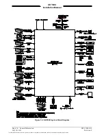 Preview for 22 page of L-3 Communications 805-11900-001 Installation Manual