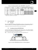 Preview for 47 page of L-Acoustics 12XT User Manual