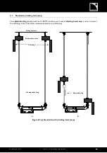 Preview for 65 page of L-Acoustics K1 Rigging Procedures