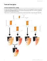 Preview for 7 page of L-Acoustics K2/SB28 User Manual