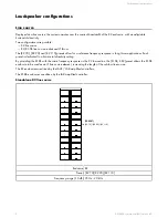 Preview for 9 page of L-Acoustics K2/SB28 User Manual