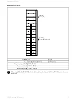 Preview for 10 page of L-Acoustics K2/SB28 User Manual