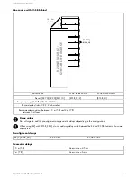 Preview for 14 page of L-Acoustics K2/SB28 User Manual