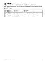 Preview for 16 page of L-Acoustics K2/SB28 User Manual