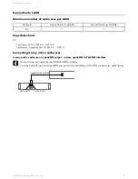 Preview for 18 page of L-Acoustics K2/SB28 User Manual