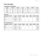 Preview for 21 page of L-Acoustics K2/SB28 User Manual