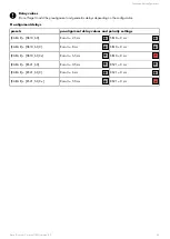 Preview for 43 page of L-Acoustics Kara IIi Owner'S Manual