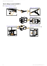 Preview for 34 page of L-Acoustics KIVA II Owner'S Manual