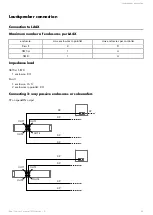 Preview for 83 page of L-Acoustics KIVA II Owner'S Manual