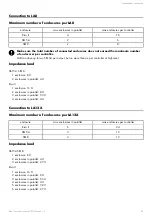 Preview for 85 page of L-Acoustics KIVA II Owner'S Manual