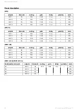 Preview for 20 page of L-Acoustics KS21i Owner'S Manual