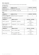 Preview for 43 page of L-Acoustics KS21i Owner'S Manual