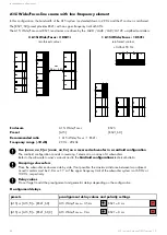 Preview for 46 page of L-Acoustics KS21i Owner'S Manual