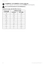 Preview for 86 page of L-Acoustics KS21i Owner'S Manual