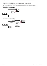 Preview for 98 page of L-Acoustics KS21i Owner'S Manual