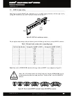 Preview for 32 page of L-Acoustics kudo multi-mode wst Rigging Manual