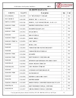 Preview for 32 page of L.T. Rich Products 135LB Owner'S Manual