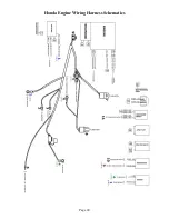 Preview for 27 page of L.T. Rich Products Snowrator Zx4 Owner'S Manual