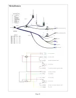 Preview for 35 page of L.T. Rich Products Z-Spray Owner'S Manual