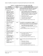 Preview for 20 page of L3 Aviation Products L3 9029000-20000 Flight Manual Supplement