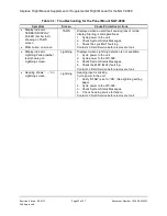 Preview for 25 page of L3 Aviation Products L3 9029000-20000 Flight Manual Supplement