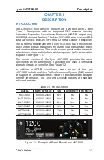 Preview for 11 page of L3 Aviation Products Lynx NGT-9000+ Pilot'S Manual