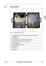 Preview for 19 page of L3Harris Narda SignalShark 3330 Quick Start And Safety Instructions