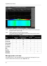 Preview for 52 page of L3Harris Narda SignalShark User Manual