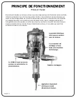 Preview for 4 page of La Buvette AQUAMIX S Operating Manual