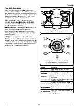 Preview for 39 page of La Cornue AlberTine 90 User Manual & Installation & Service Instructions