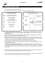 Preview for 31 page of La Cornue Chateau 110 60Hz Installation Instructions Manual