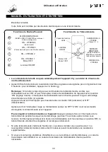 Preview for 33 page of La Cornue Chateau 110 60Hz Installation Instructions Manual