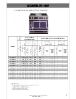 Preview for 57 page of La Cornue Chateau 150 G45 Installation Manual