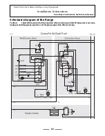 Preview for 53 page of La Cornue CornuFe 44 User'S Manual & Installation Instructions