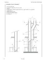 Preview for 15 page of La Cornue LA FORESTIERE User And Installation Manual