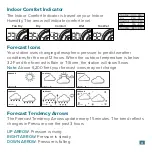 Preview for 4 page of La Crosse Technology 308-1415FCTv2 Setup Manual