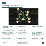 Preview for 14 page of La Crosse Technology V50AU Setup Manual