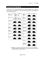 Preview for 19 page of La Crosse Technology WD-3104U Owner'S Manual