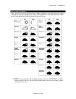 Preview for 20 page of La Crosse Technology Weather Direct WD-3303 Owner'S Manual