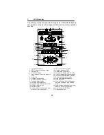 Preview for 10 page of La Crosse Technology WS-2308 Operation Manual